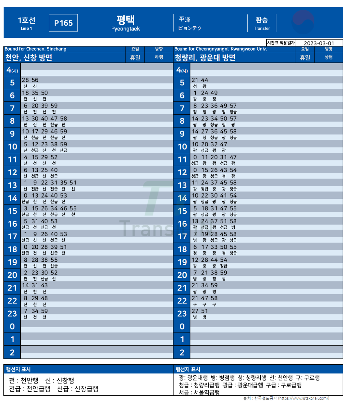 영등포역 출발 평택 Ktx 시간표 확인 (Meaning Check The Timetable For Ktx Trains Departing  From Yeongdeungpo Station To Pyeongtaek)