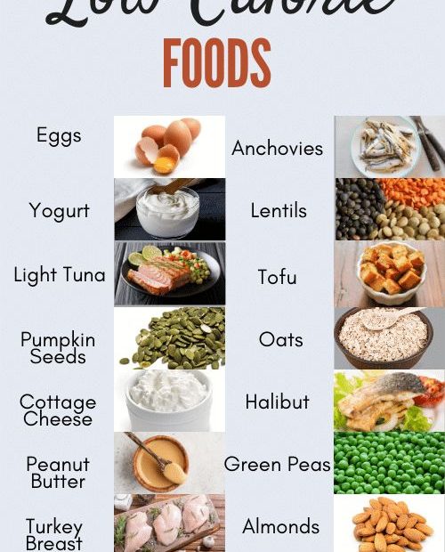 Pin On Healthy Protein Meals