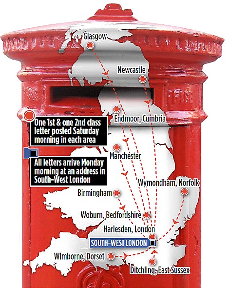 Proof That Posting A First-Class Letter On Saturday Is A Waste Of Money |  Daily Mail Online