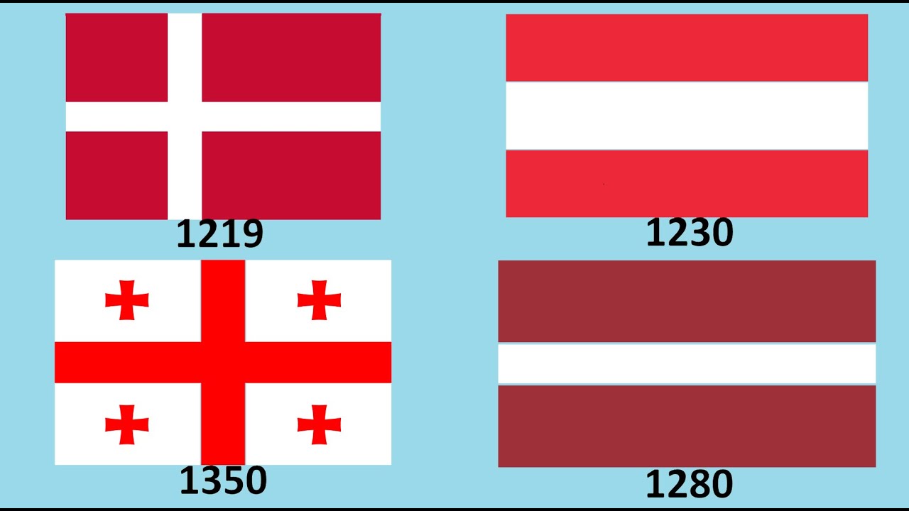 Which Countrys Flag Holds The Title For Oldest In The World?