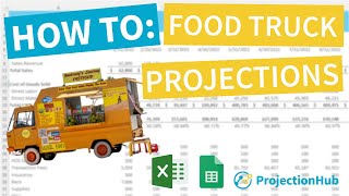 How Profitable Are Food Trucks? | Calculate Sales Projections With A Food  Truck Profit Calculator - Projectionhub