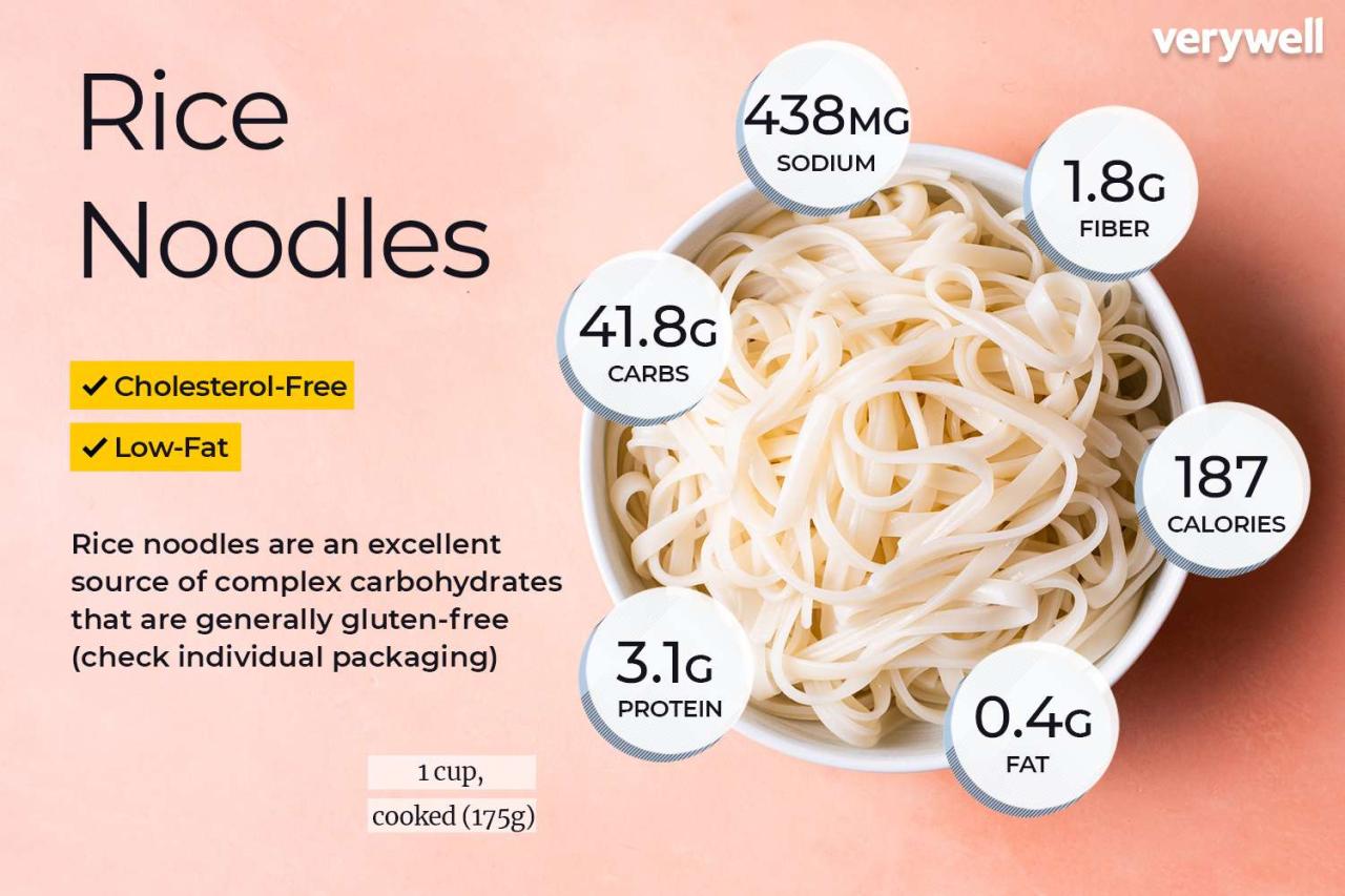 Rice Noodles Nutrition Facts And Health Benefits