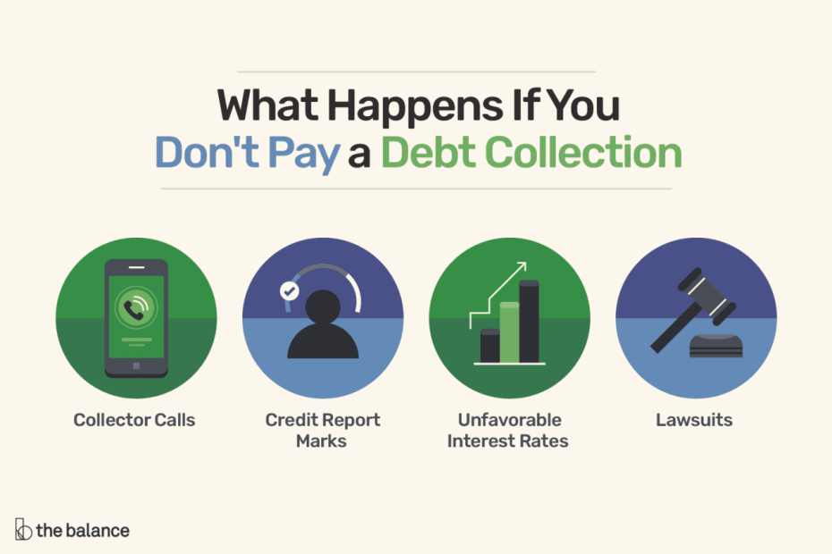 What Happens If You Don'T Pay A Debt Collection