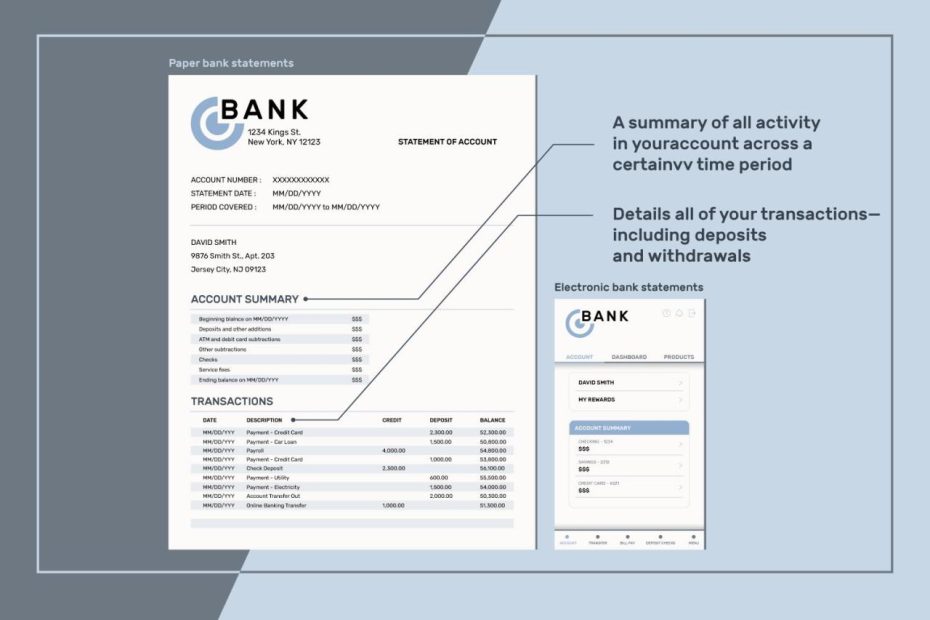 What Is A Bank Statement?