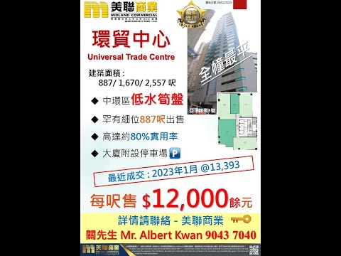 THE GLOBE 創匯國際中心 - 長沙灣區優質寫字樓出售 Cheung Sha Wan office for Sale